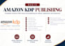 provide amazon KDP book publishing and global distribution service